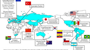 Sumitomo Launches Agchem Company in Turkey